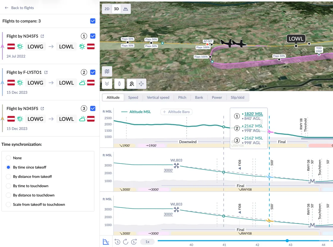 Show/hide flights in comparison
