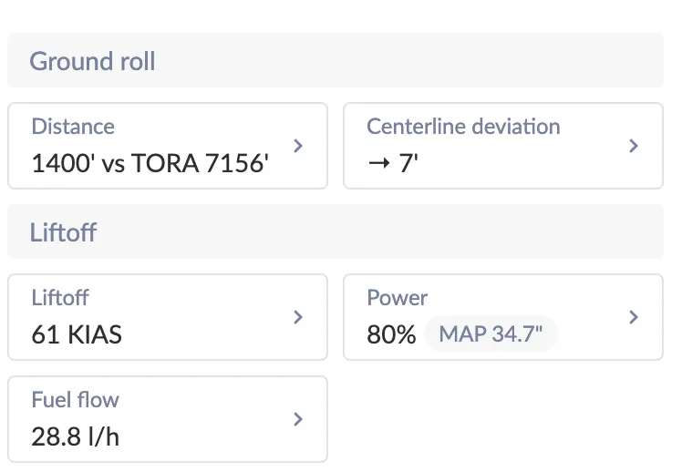 Enhanced Takeoff Summaries & Flight Visuals