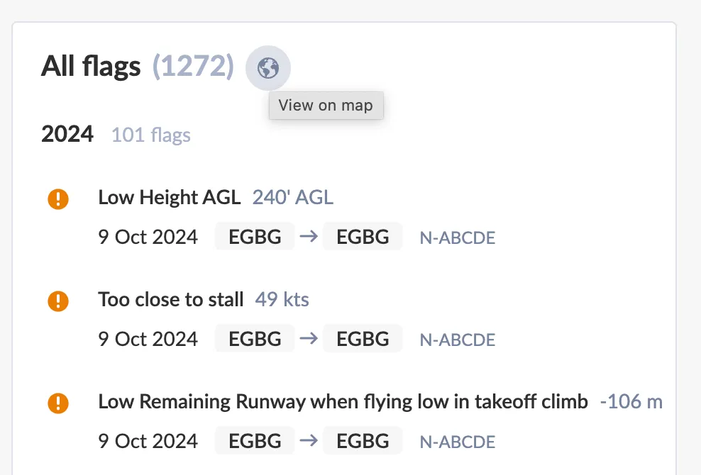 View and browse flags on a map